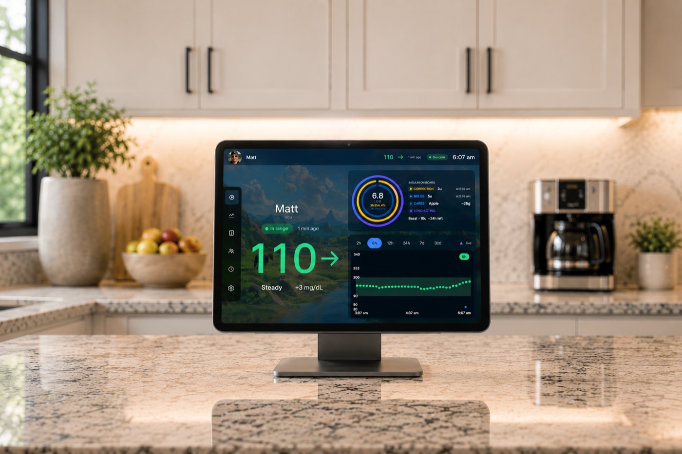 The Sugalarm glucose dashboard
